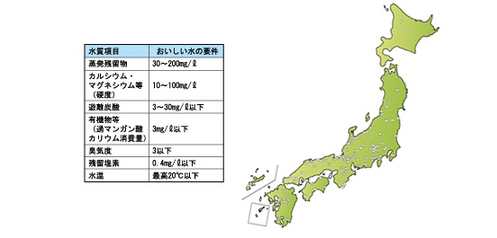 平成の名水百選