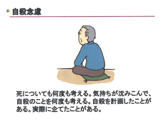 自殺念慮