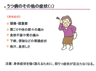 うつ病のその他の症状(1)
