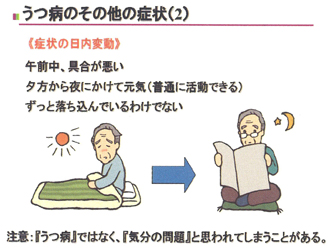 うつ病エピソードチェック表 一般社団法人 日本健康倶楽部