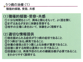 うつ病の治療(1)