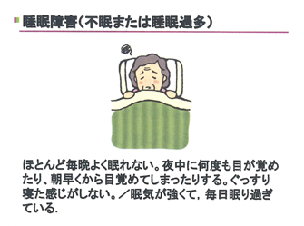 睡眠障害(不眠または睡眠過多)