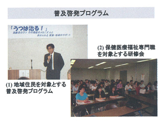 普及啓発プログラム