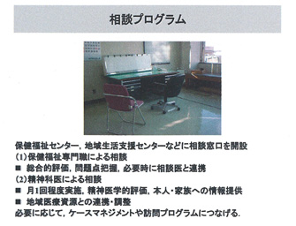 相談プログラム