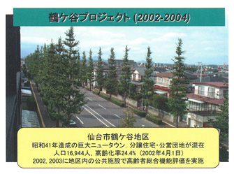 鶴ヶ谷プロジェクト(2002〜2004)