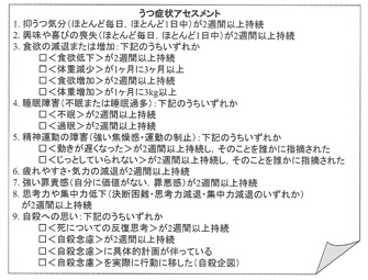 うつ症状アセスメント
