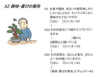 A2 興味、喜びの喪失