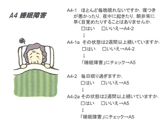 A4 睡眠障害