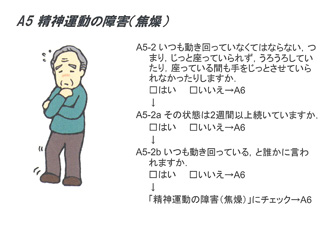 A5 精神運動の障害(焦燥)