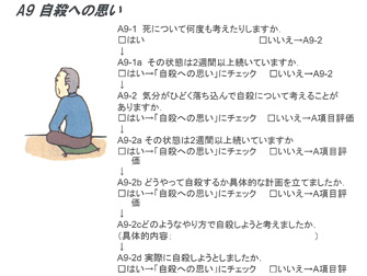 A9 自殺への思い