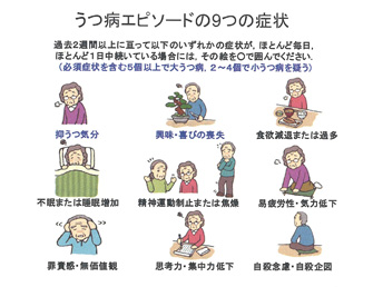 うつ病エピソードの9つの症状
