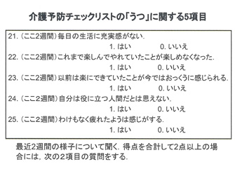 介護予防チェックリストの「うつ」に関する5項目